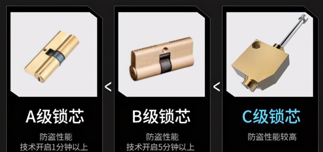 智能门锁怎么选?TCL物联网智能锁K6X,助你安心安家