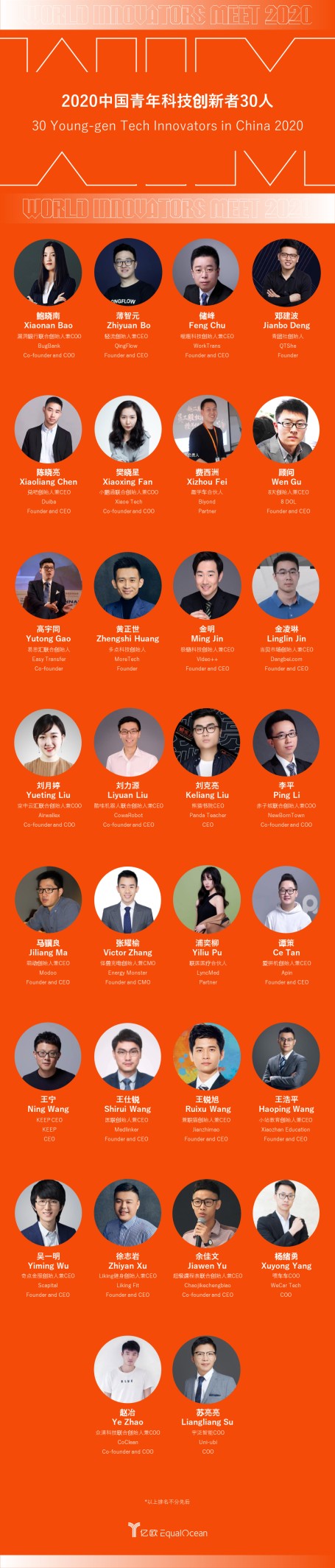 漏洞银行联合创始人鲍晓南获“2020中国青年企业家TOP30”