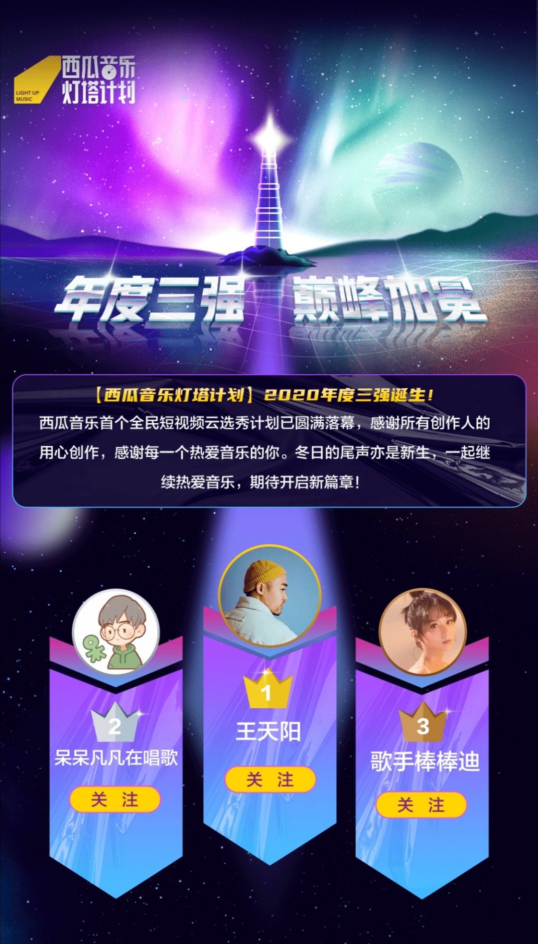 西瓜视频首个音乐云选秀活动收官,近10万人参与