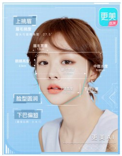 更美APP：疫情过后医美行业迎来复苏！行业消费暴涨