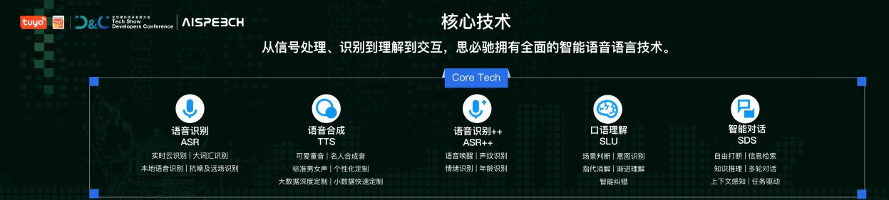 全球硬科技开发者大会丨思必驰：智能语音交互助力AIoT万物智联