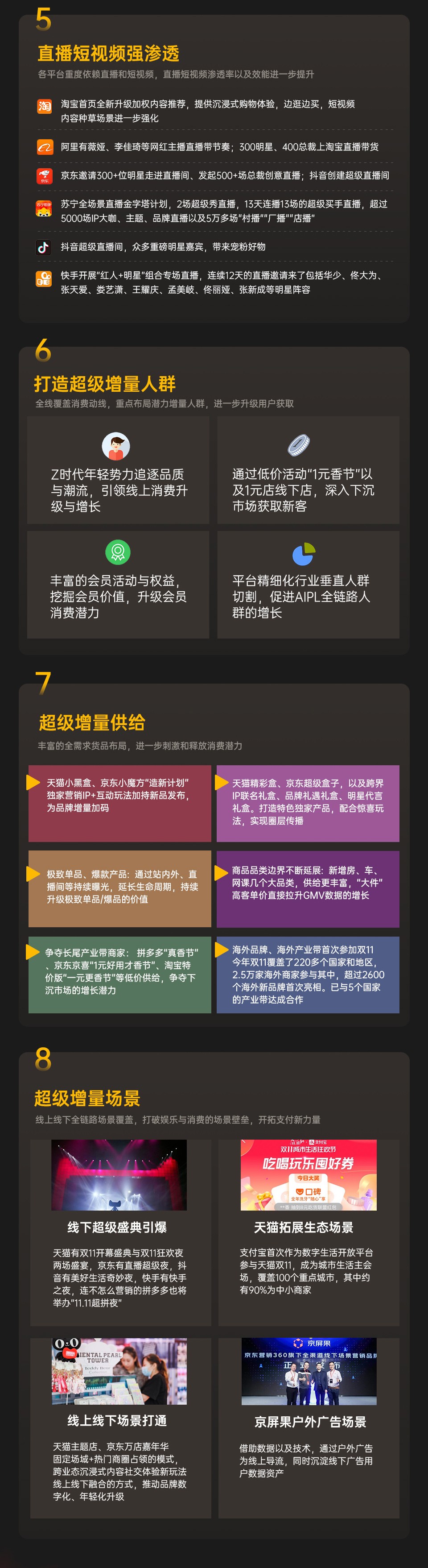双11洞察_02.jpg