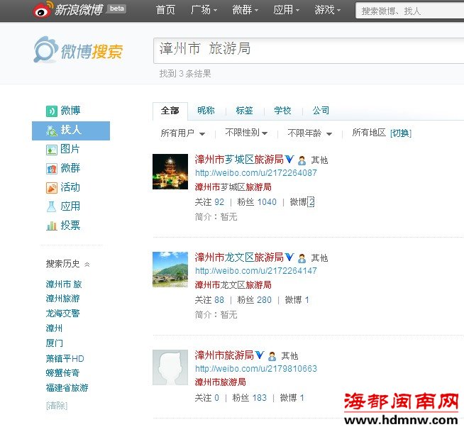 漳州:政务微博有点冷