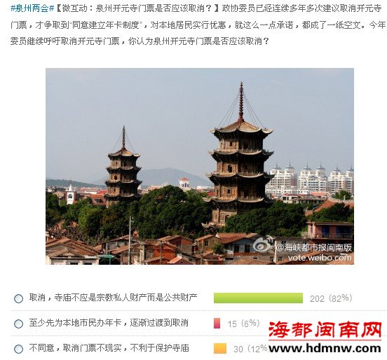 20多人要领工资到退休 开元寺取消门票不现实?
